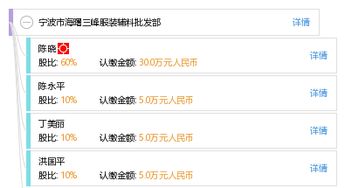 廣州拾三服飾有限公司成立，注冊資本10萬元人民幣，業(yè)務(wù)涵蓋日用雜品銷售